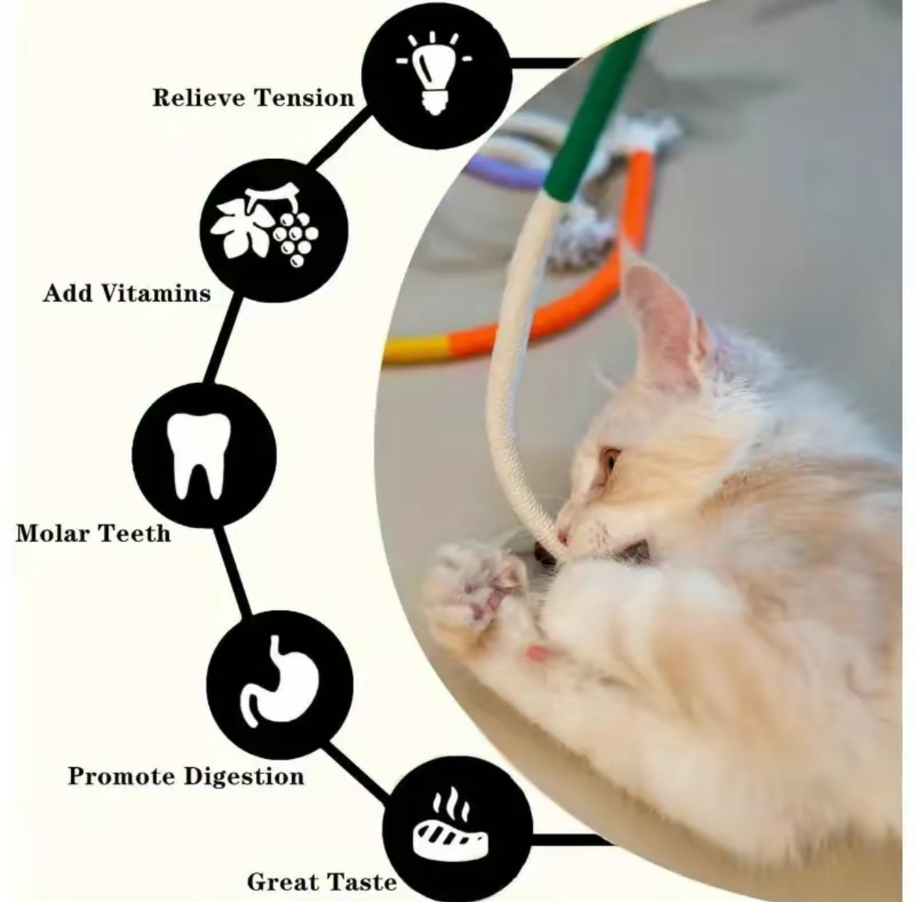 WhiskerPlay Chew Ropes - Korvel