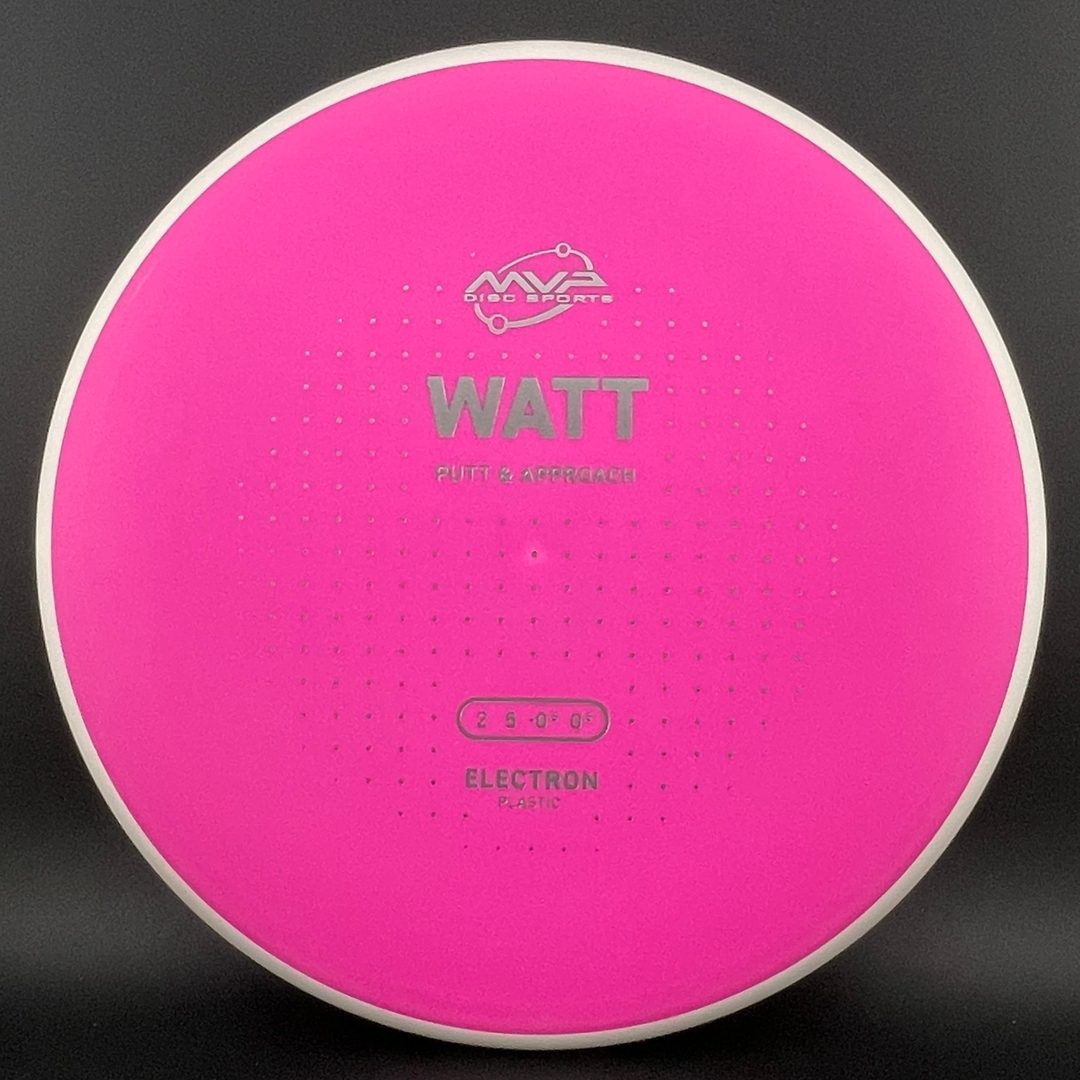 MVP Medium Electron Watt Disc Golf Putter