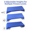 Aerobics Step Platform Height-Adjustable Fitness Equipment Stepper Trainer Exercise Step Platform Sliding Lifting Pad Blue - Korvel