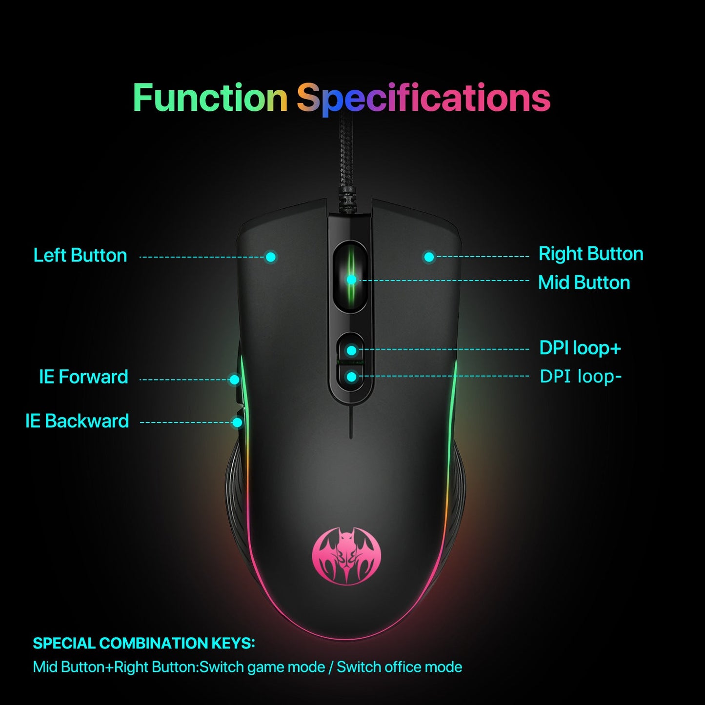 Souris de jeu filaire 7D Youbat - Précision 7200 DPI