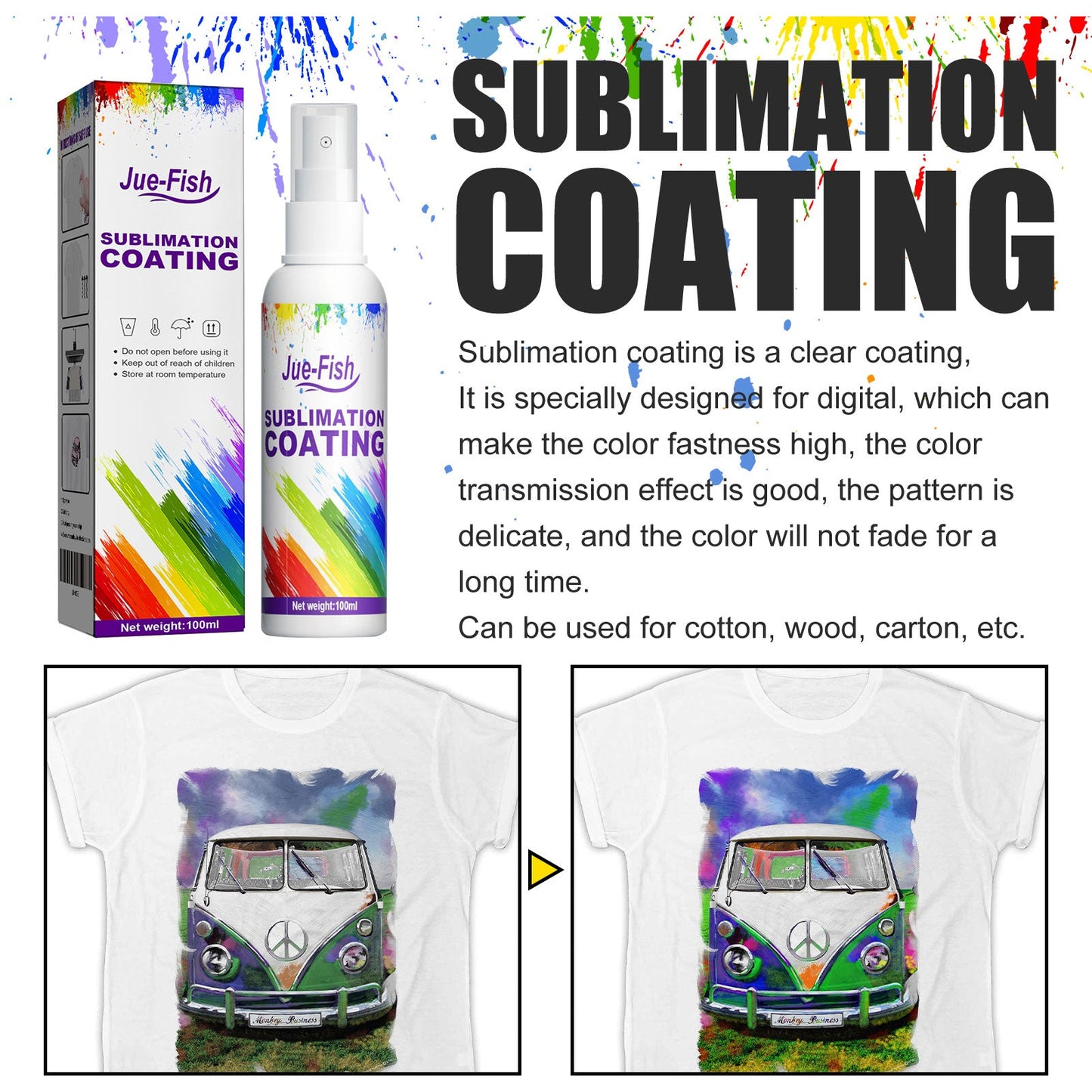 Multi-Purpose Sublimation Coating Spray for Fabrics