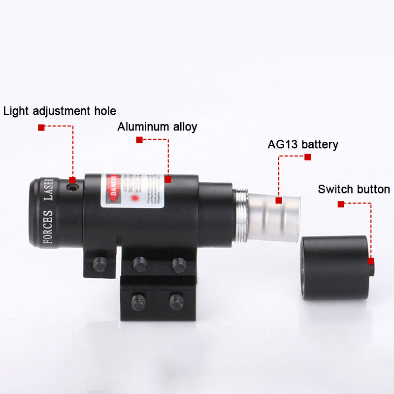 Mini Infrared Laser Sight Adjustable Red Laser Sight Up And Down, Left And Right, Card Slot Width Interchangeable - Korvel