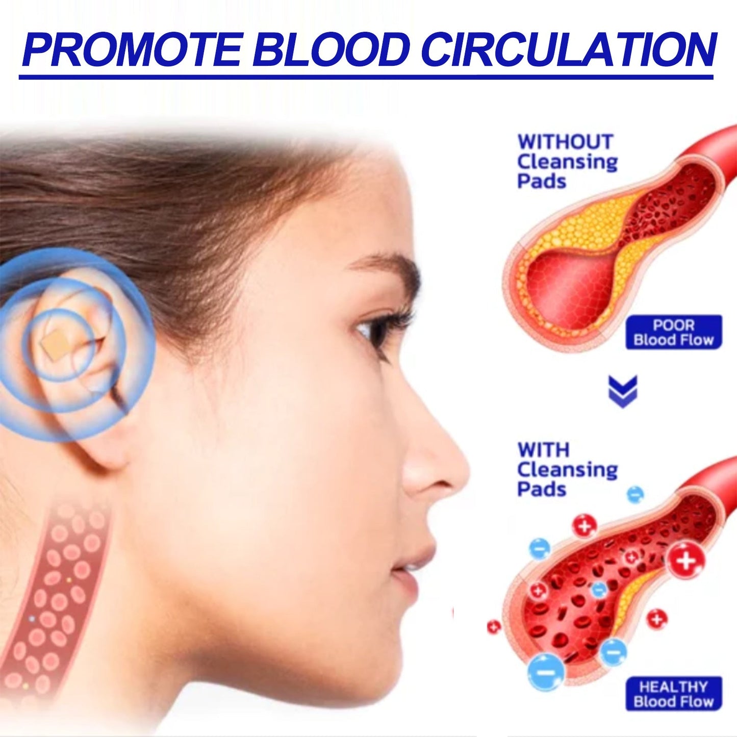 Magnetic Point Ear Acupoint lymphatic Cleansing Pads, Relieve Lymphatic Swelling Body Sculpting Body Care Ear Point Patch - Korvel