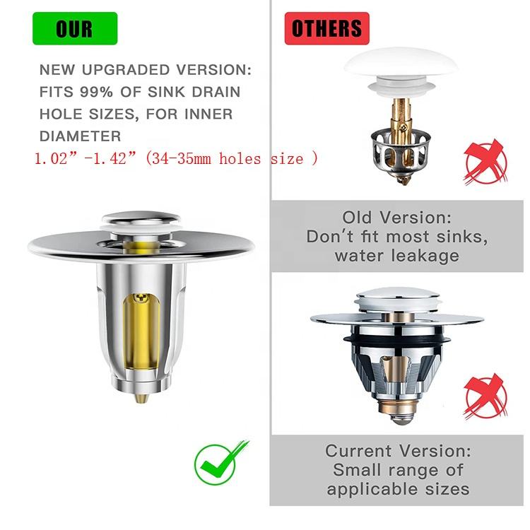 Premium Brass Bathtub Sink Plug and Drain Strainer