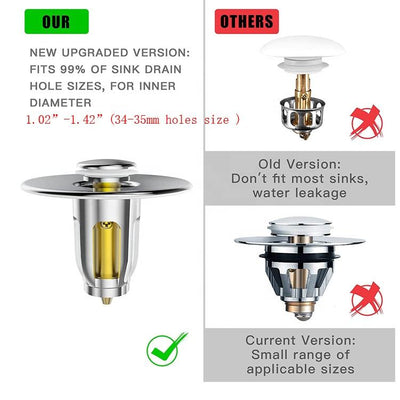Premium Brass Bathtub Sink Plug and Drain Strainer