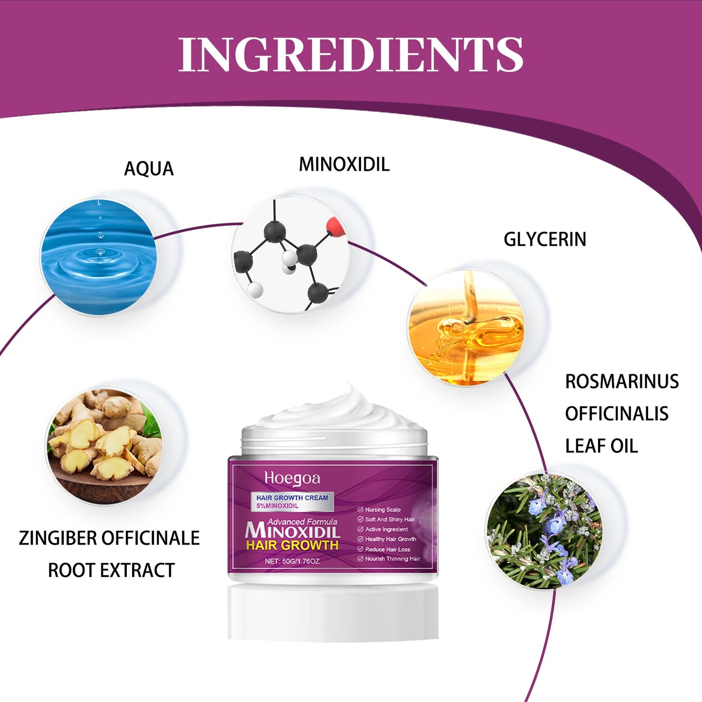 Hair Conditioner, Strengthen Hair, Prevent Hair Loss, Moisturize, Smooth And Repair Scalp Massage Treatment - Korvel
