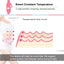 Coussin Chauffant Portable USB pour le Confort Menstruel