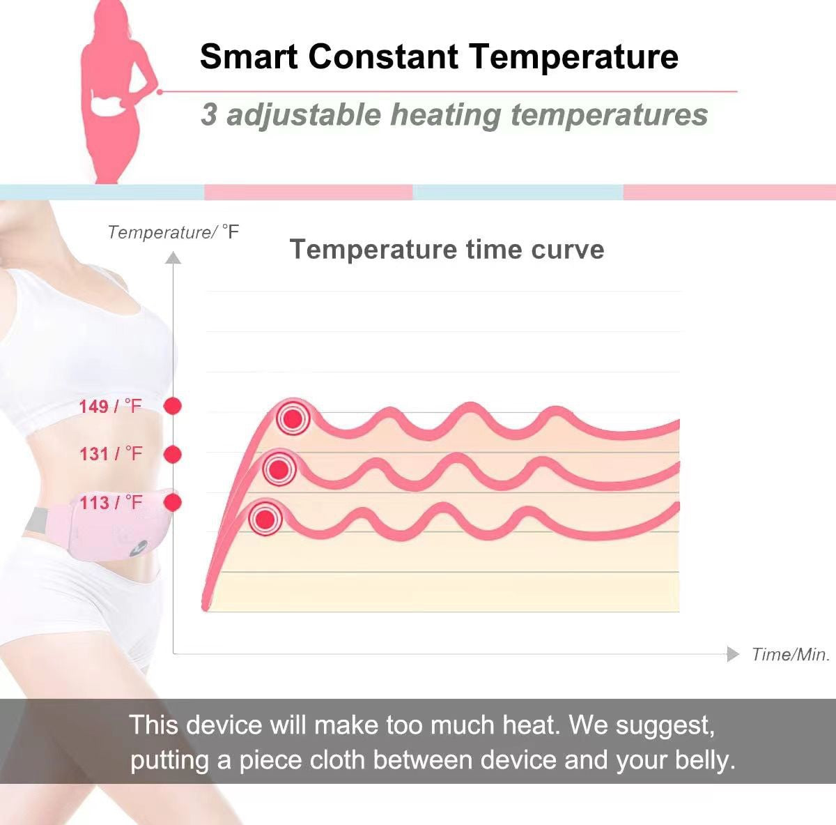 Coussin Chauffant Portable USB pour le Confort Menstruel