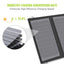 Solar Panel 10W 5V Solar Charger Portable Solar Battery Chargers Charging for Phone for Hiking etc. Outdoors. - Korvel