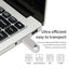 Premium USB Flash Drive - 32GB, 64GB, 128GB Options