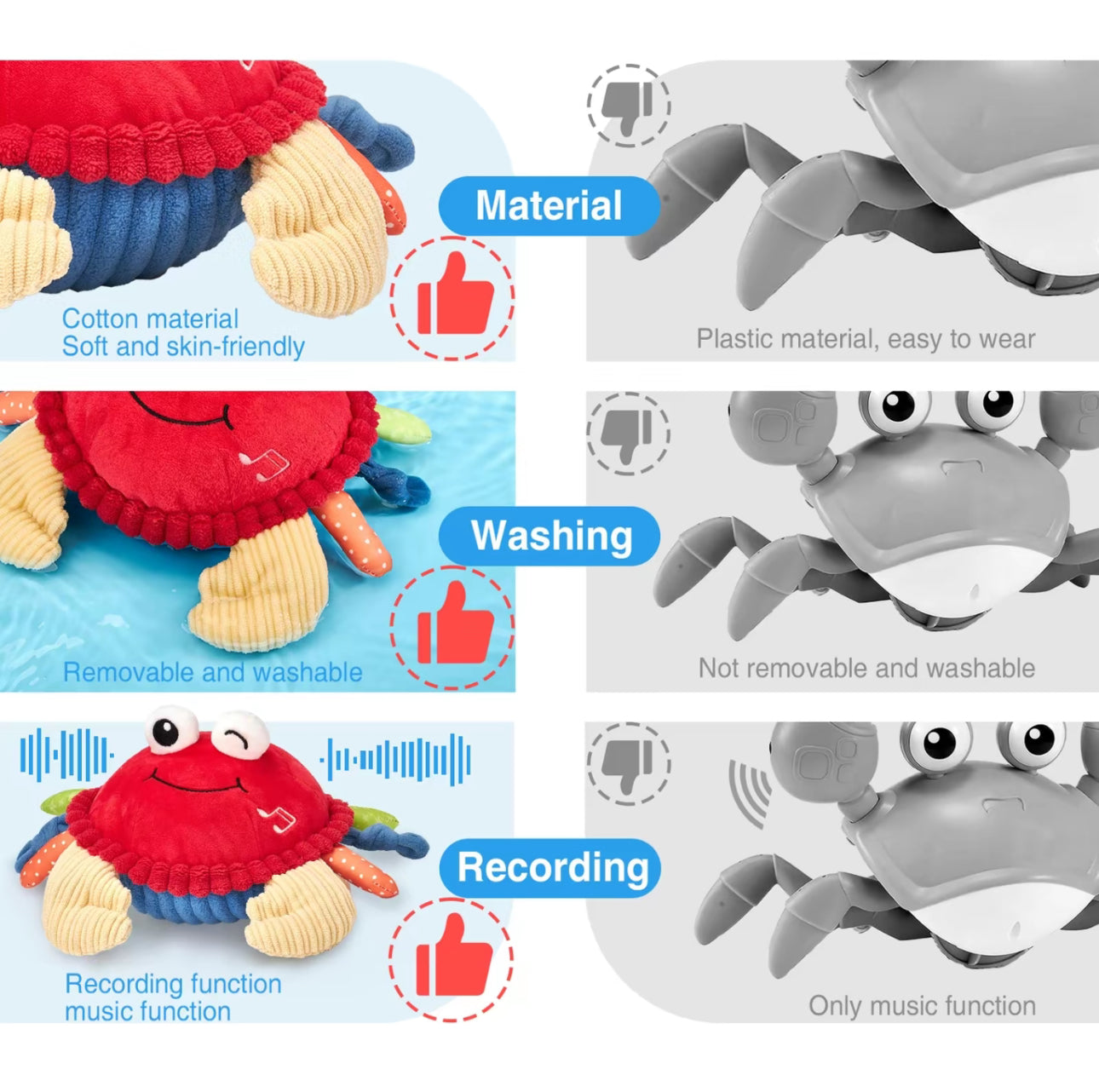 Cangrejo Musical BounceBuddy - Juguete de Peluche Interactivo