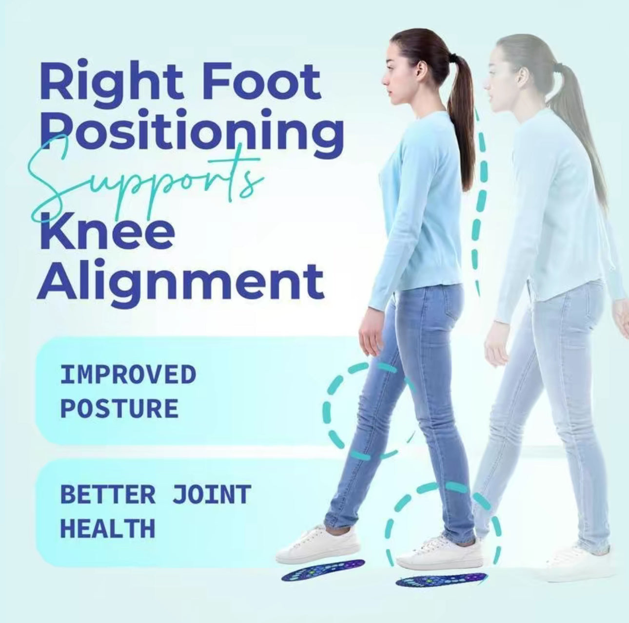 Step Guard Insoles - Korvel