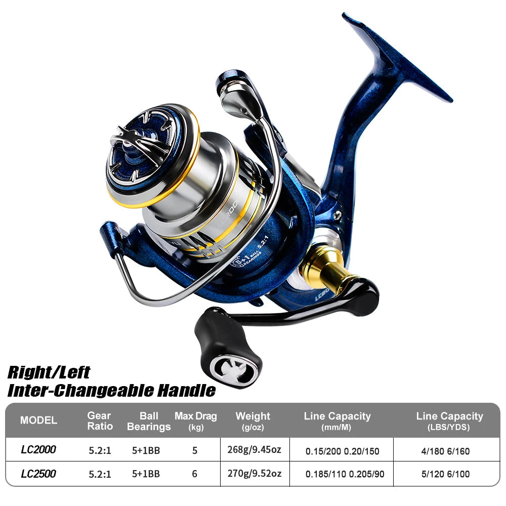 1pc metal spinning wheel speed ratio 5.2:1, far into Luya wheel can be sea fishing boat fishing outdoor fishing gear - Korvel