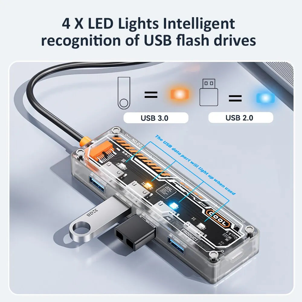 ASOMETECH Hub USB C 4-en-1 pour MacBook et plus