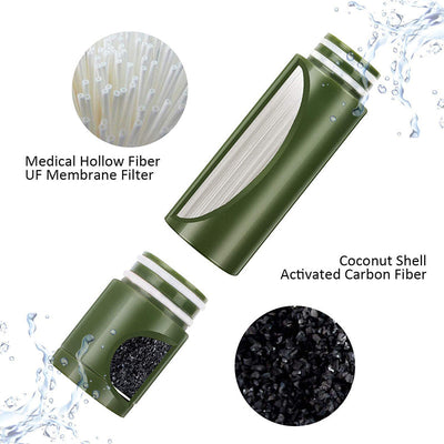Portable Outdoor Water Filter Pump with 3-Stage Filtration