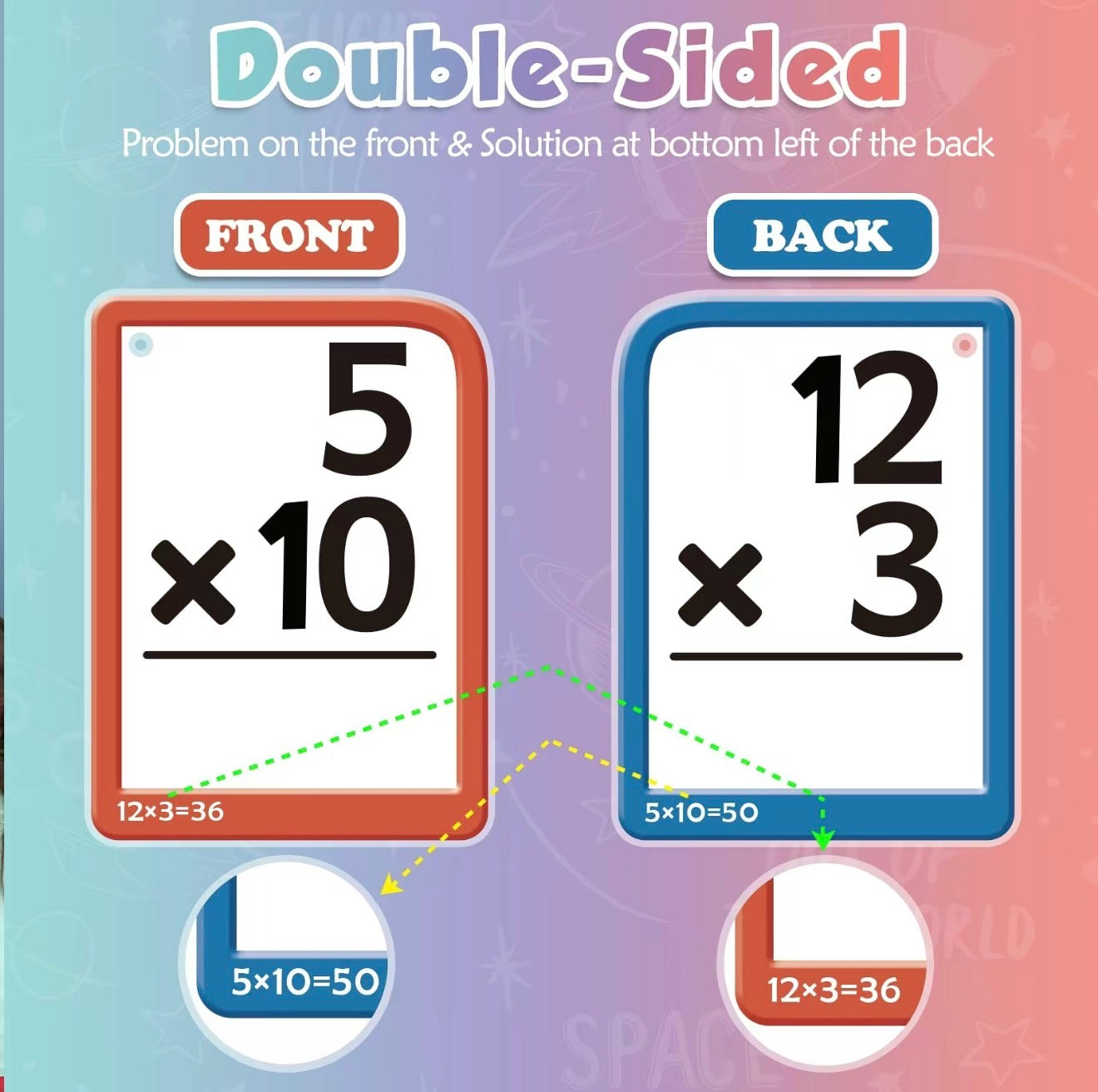 MathMate Learning Set - Engaging Educational Toy