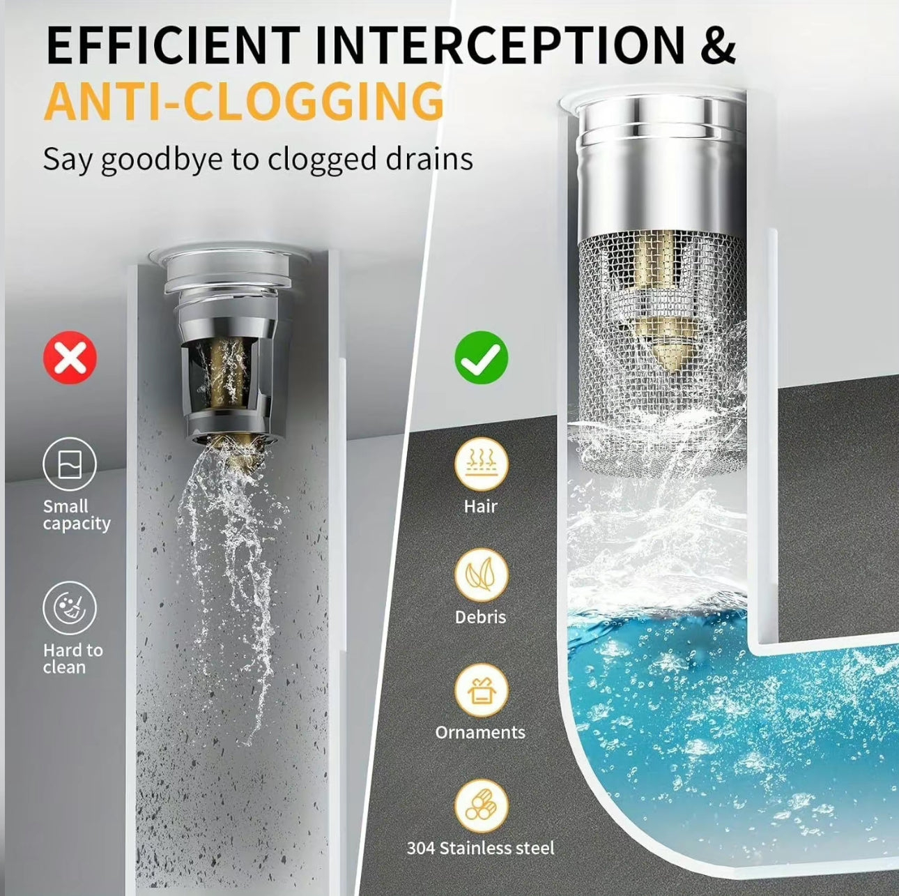 Premium Drain Sink Stopper with Hair Catching Filter