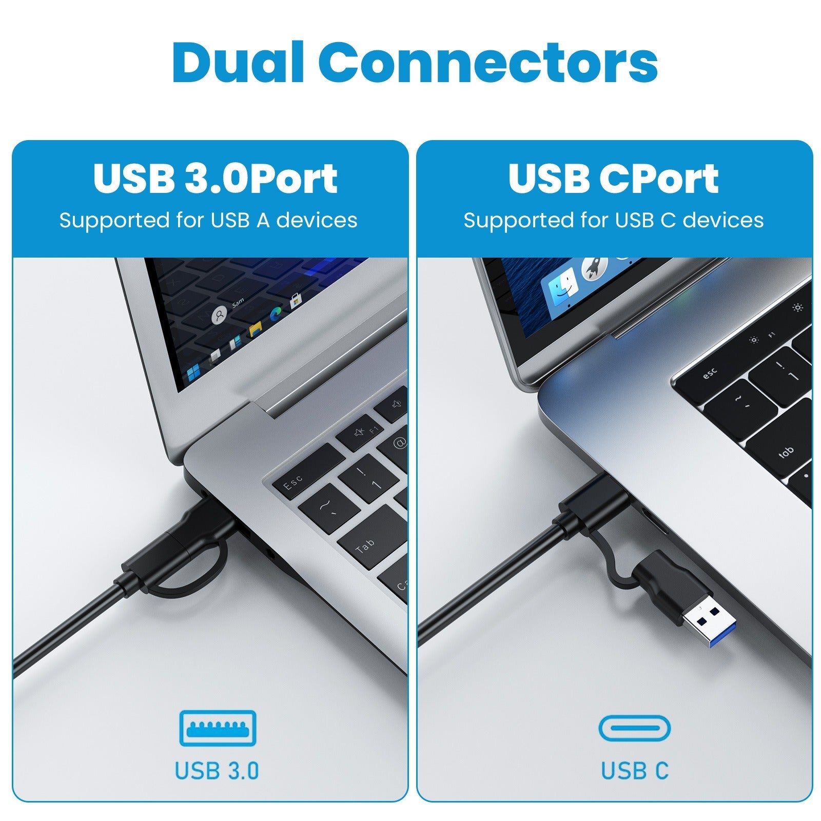 USB 3.0 Four in One USB 3.1 CF SD TF MS Memory Card/DSLR Camera Card Reader Type-c - Korvel