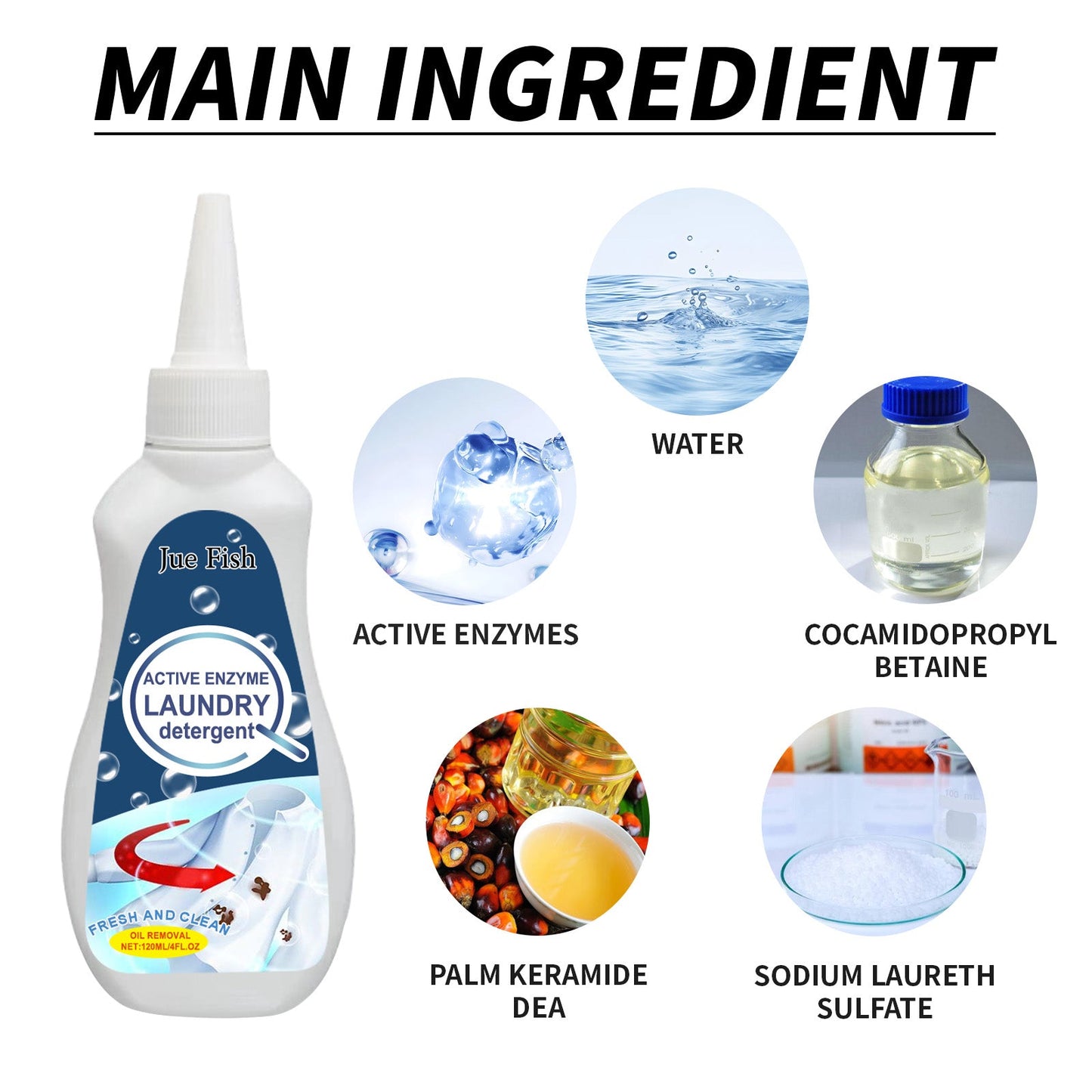 Detergente de lavandería enzimático activo premium para la eliminación de manchas