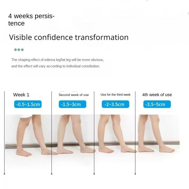 Advanced Shaping Leg Cushion Foot Cushion Foot Massage Home Office EMS Pulse Foot Massager Meridian Unblocker Convenient - Korvel