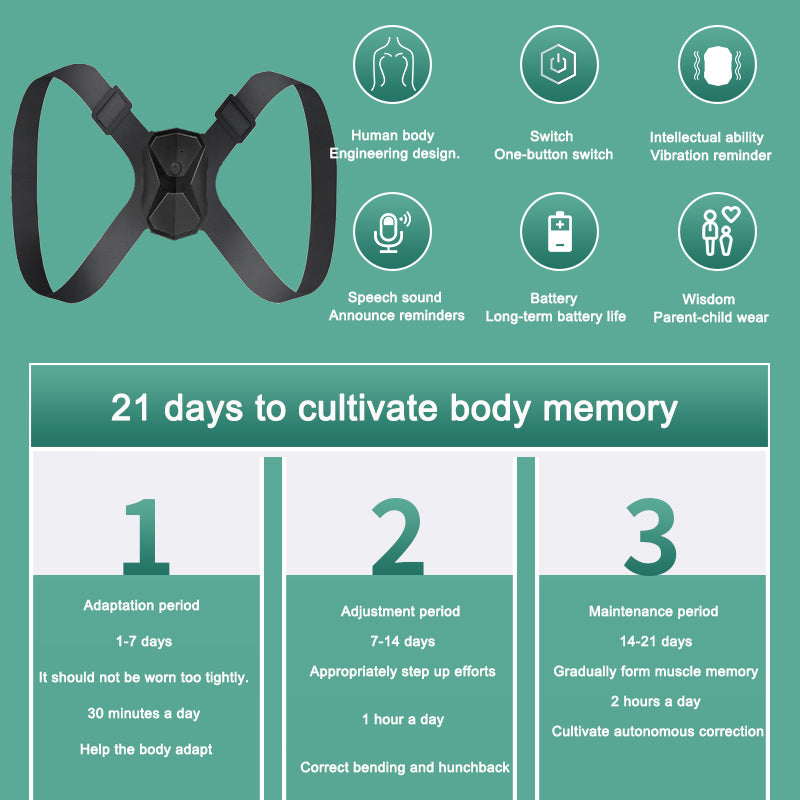Cinturón Inteligente de Corrección por Vibración para Soporte Postural
