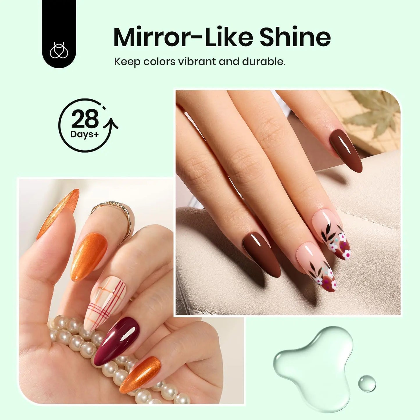 Beetles Gel Base and Top Coat Set - 15ml Each