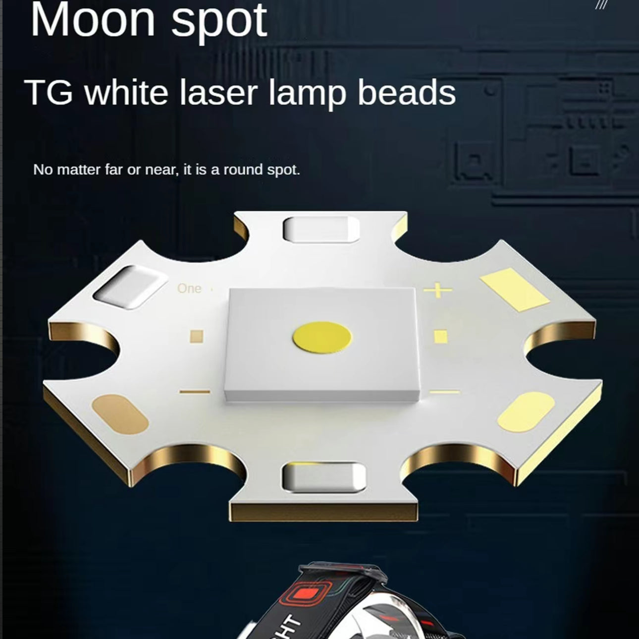 Torch Core Head Lamp - Ultimate Brightness & Durability