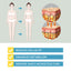 Slimming Nasal Tube Toning Body, Tightening Abdomen, Tightening Thigh Muscles, Refreshing And Refreshing Nasal Tube - Korvel