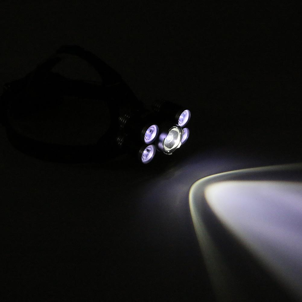 Premium 12000 Lumen XML T6 LED Headlamp with 4 Modes