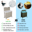 Premium Laundry Hamper with Lid and Wheels - 160L Grey