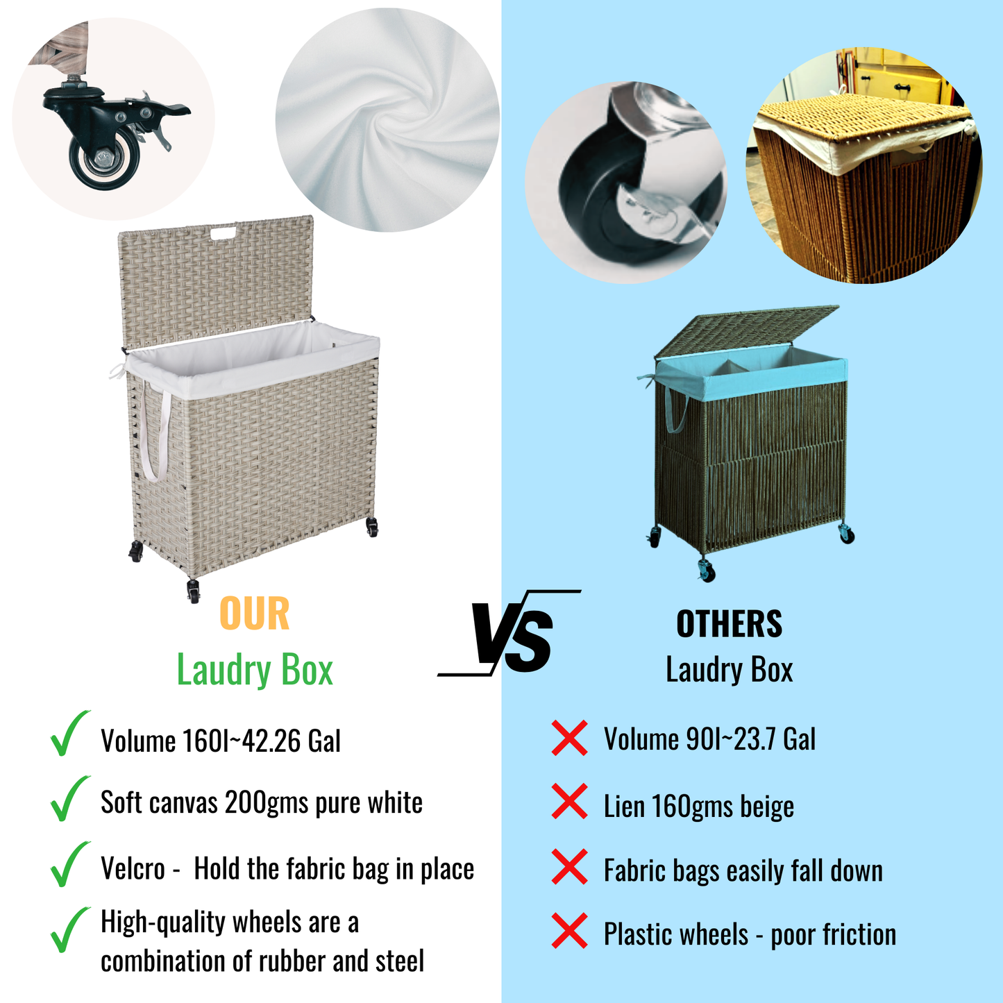 Premium Laundry Hamper with Lid and Wheels - 160L Grey