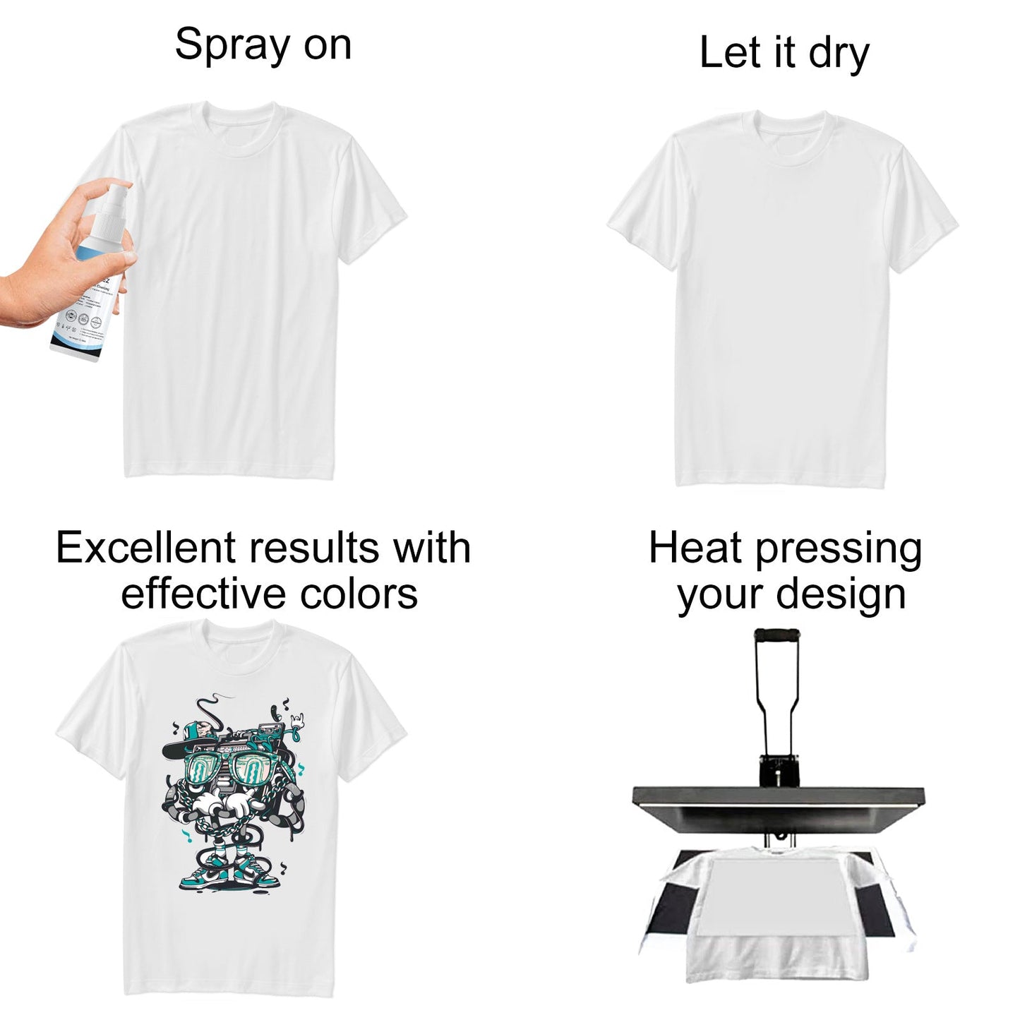 Sublimation Coating Spray Clothing Quick-Drying Spray Heat Transfer Wear-Resistant Anti-Stain - Korvel