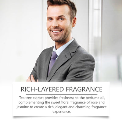 Charm Perfume Spray, Keep Fragrance Fresh And Elegant Wrist, Neck And Behind The Ears Charm Perfume Spray - Korvel