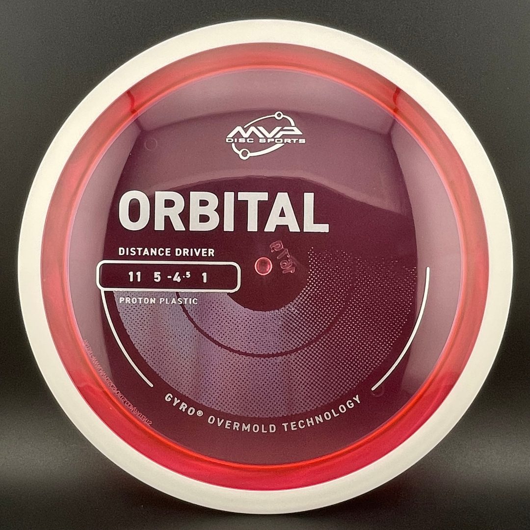 Controlador de Distancia Proton Orbital