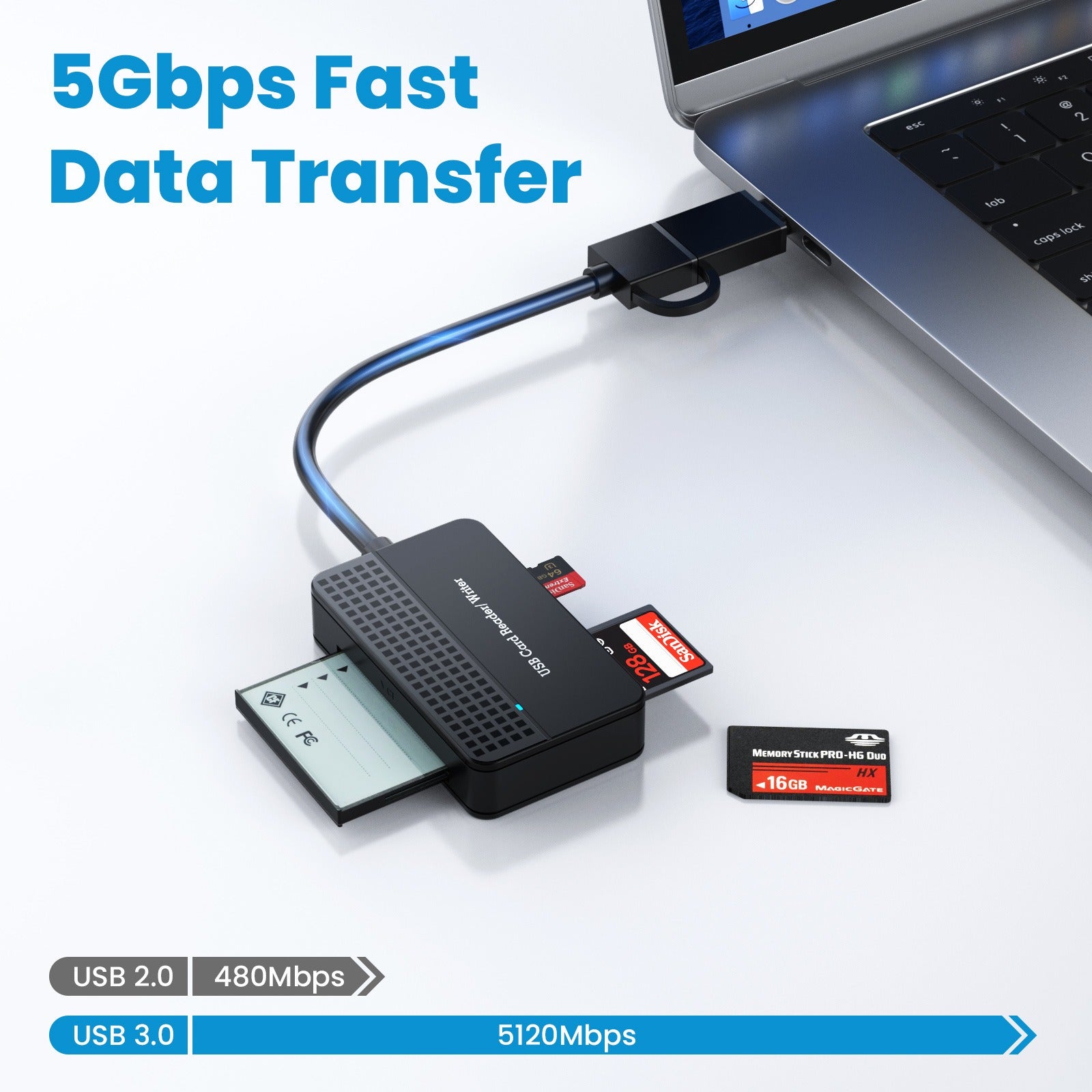 USB 3.0 Four in One USB 3.1 CF SD TF MS Memory Card/DSLR Camera Card Reader Type-c - Korvel