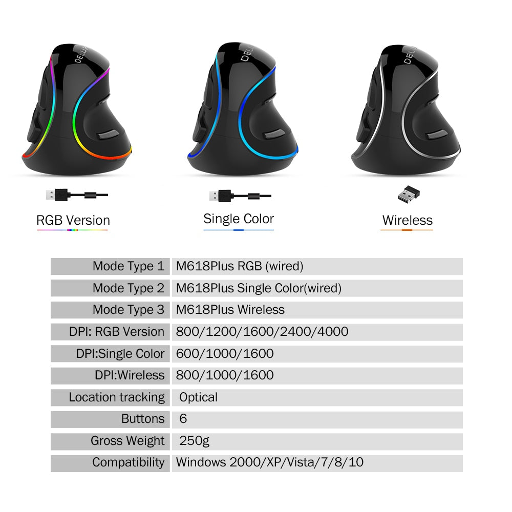 Delux M618 PLUS Ergonomics Vertical Gaming Mouse 6 Buttons 4000 DPI RGB Wired/Wireless Right Hand Mice For PC Laptop Computer - Korvel