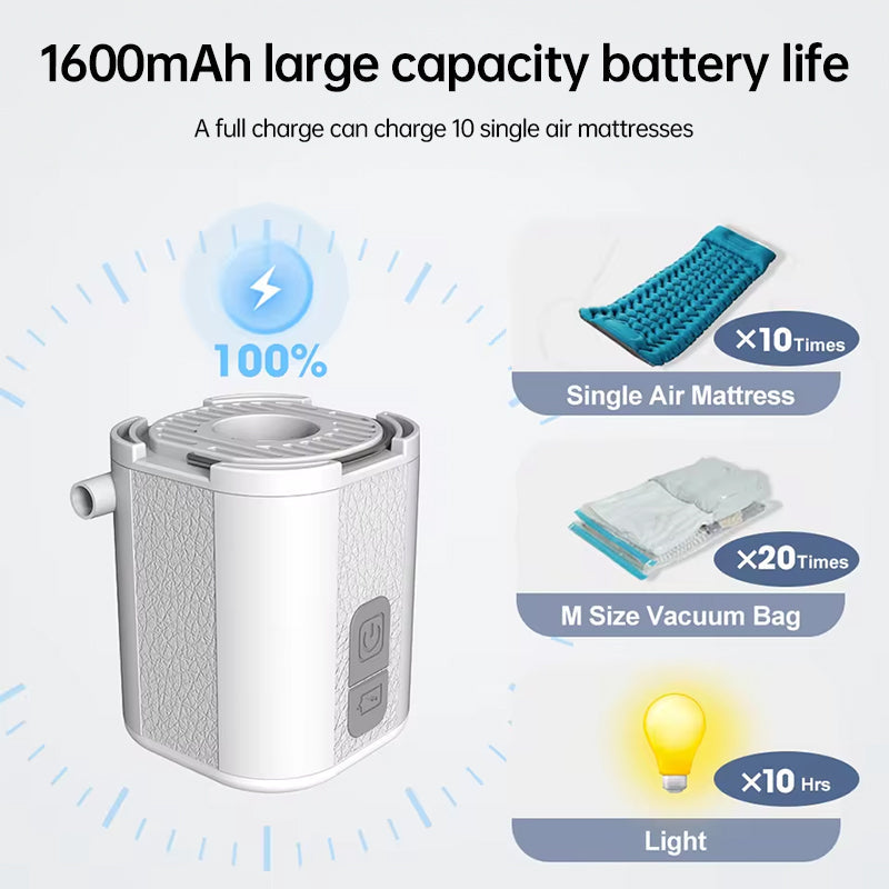 Mini Electric Pump for Inflating/Deflating Air Mattresses & Swimming Rings, Portable for Camping - Korvel
