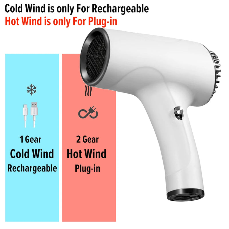 2600mAh Cordless Anion Blow Dryer Portable Hair Dryer 40/500W USB Rechargeable Powerful 2 Gears for Household Travel Salon - Korvel