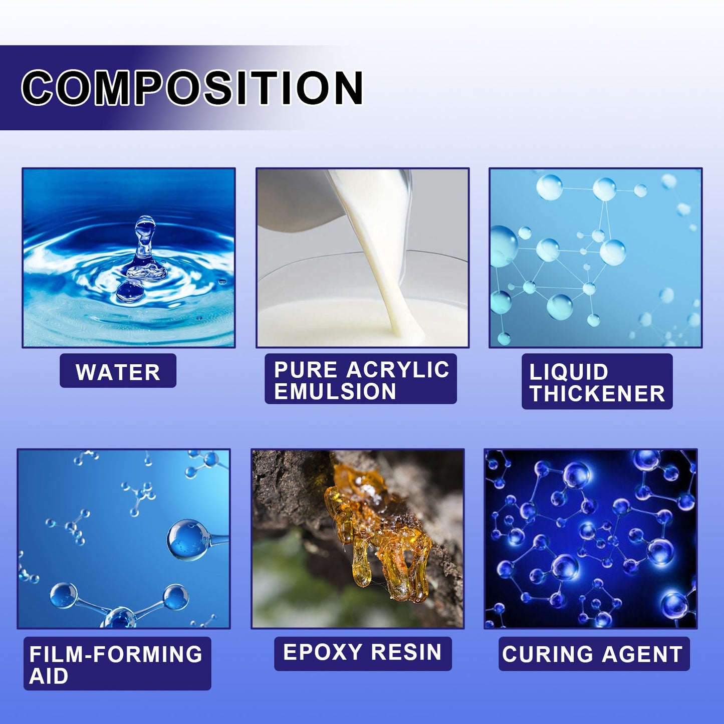 Waterproof Glue Bathroom Pipe Smash Free Brick Roof Exterior Wall Multifunctional Seal Leak Proof Spray - Korvel