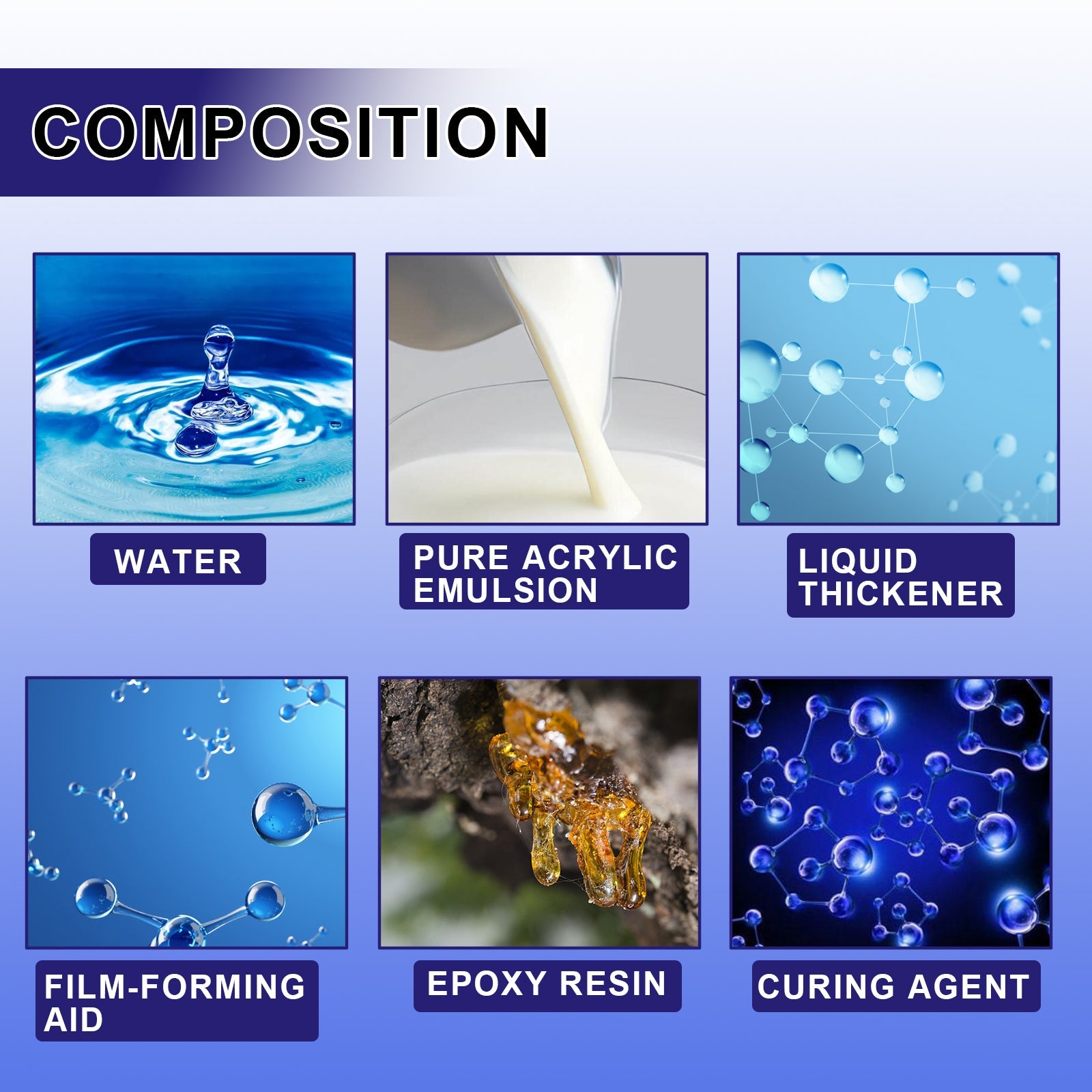Waterproof Glue Bathroom Pipe Smash Free Brick Roof Exterior Wall Multifunctional Seal Leak Proof Spray - Korvel