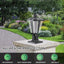 Solar Column Headlights With Dimmable LED - Korvel