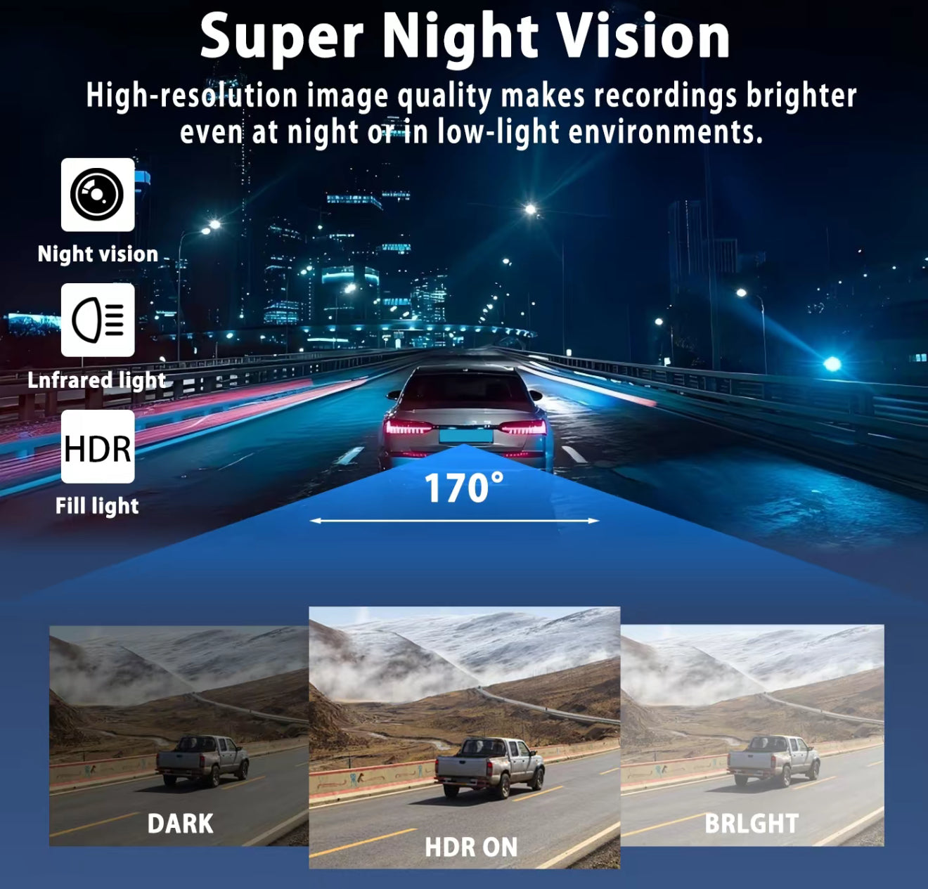 FullScope 4-Way Dash Cam for Comprehensive Vehicle Monitoring