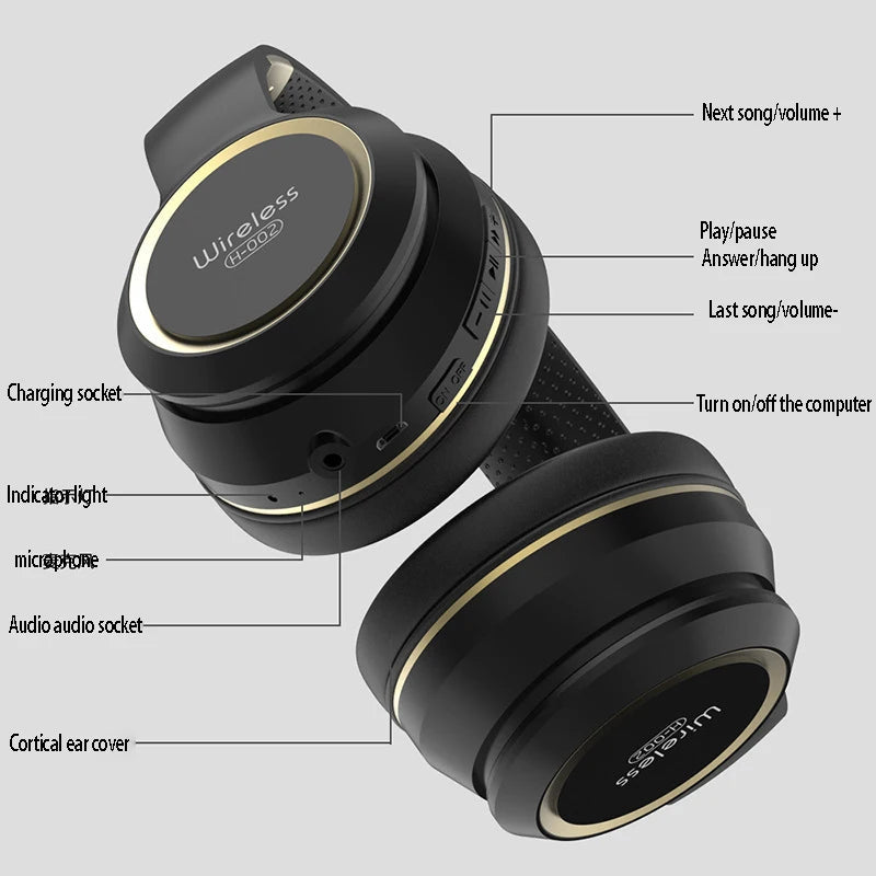 KH20 Bluetooth Business Headset for Gaming and Calls