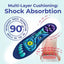 Step Guard Insoles - Korvel