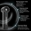 CROSSGUN Turbo King Kong Jetfan - Portable Handheld Fan with LED