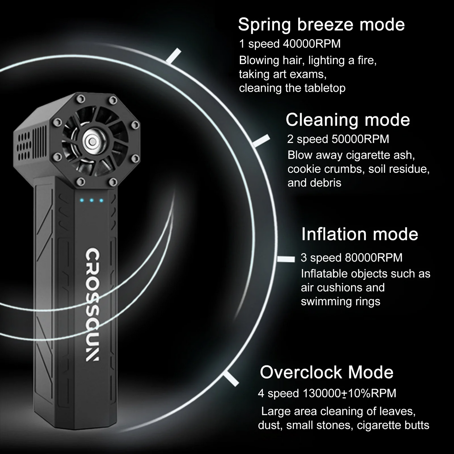 CROSSGUN Turbo King Kong Jetfan - Portable Handheld Fan with LED