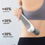 VibeEase Portable Massager - Korvel