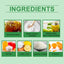 Dietary Supplement Gummy, Body Supplement Green Gummy Body Care - Korvel