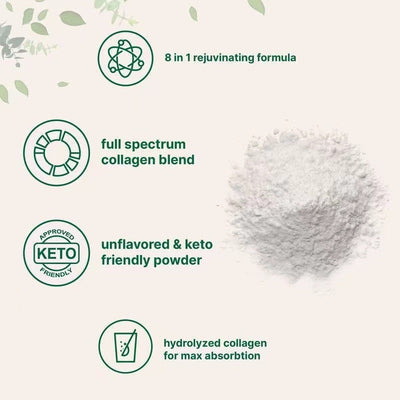 Multi Collagen Peptides Powder - Korvel