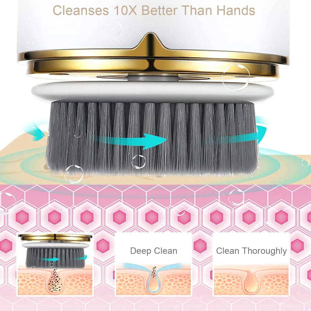 3 in 1 Ultrasonic Facial Cleanser Brush Electric Cleansing Face Brush 360 Rotate Deep Cleaning Brush Facial Skin Care Machine - Korvel